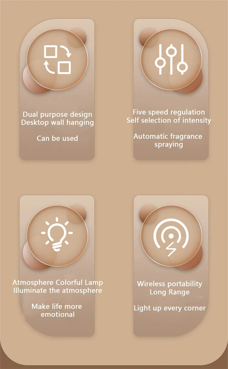 Aroma Diffuser Humidifier 5 GearFragrance Essential Oil Aromatherapy Machine Air Freshener Hotel Bedroom Toilet Deodorization