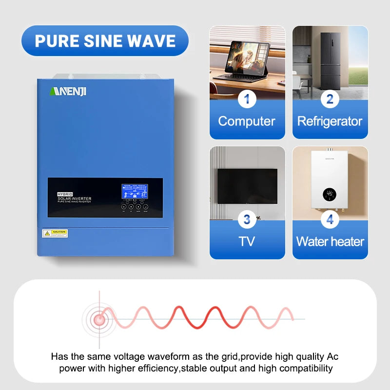 6.2KW Hybrid Solar Inverter 230V 48V Pure Sine Off Grid On Grid Inversor 120A MPPT Solar Charge Controller for PV Solar Panels