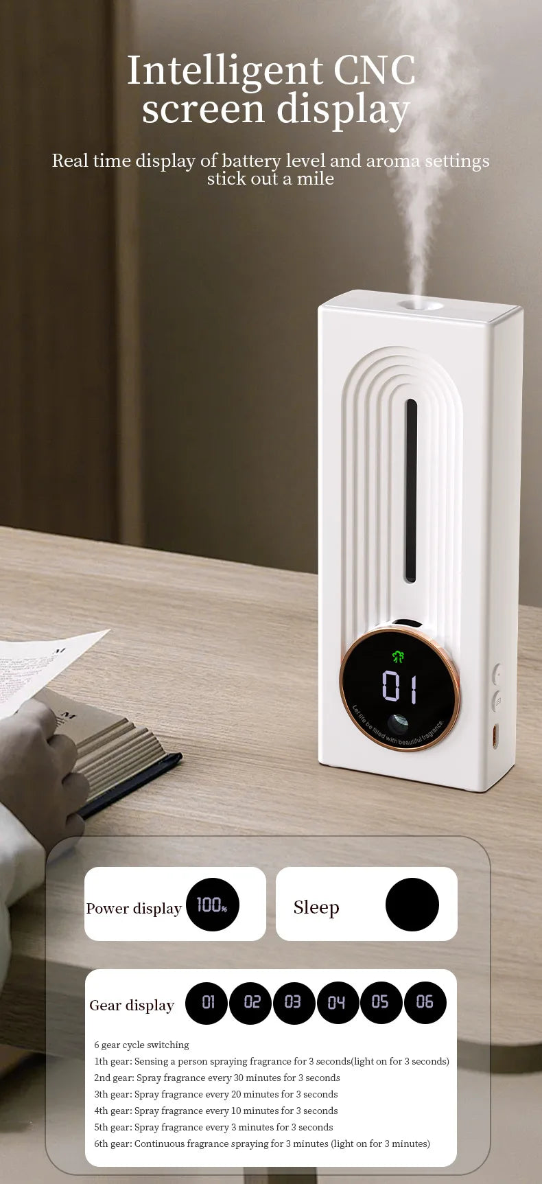 2026 New Wall-mounted Sensor Aroma Diffuser Automatic Aroma Sprayer Intelligent Aroma Diffuser