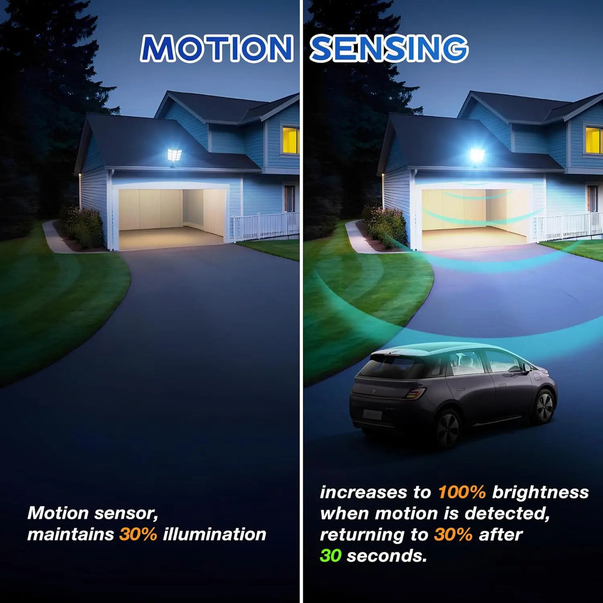 400W Solar Street Lights Outdoor-Solar Lights Outdoor Waterproof Motion Sensor,Solar Parking Lot Lights Commercial Dusk to Dawn