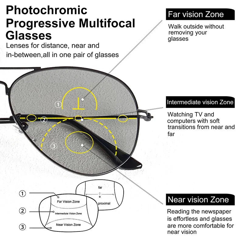 Sports Intelligent Photochromic Progressive Multifocal Reading Glasses Men Luxury Finished Near Far Sight Sunglasses 1.0-4.0