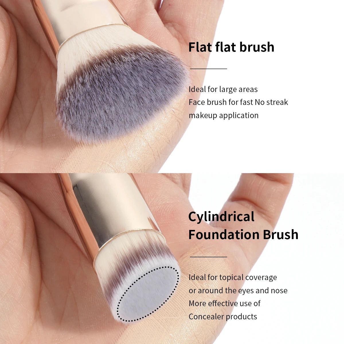 New Double-Ended Makeup Brush, Multi-Functional Foundation Contour Blush Powder Brush, Non-Absorbent High Grade Facial Makeup