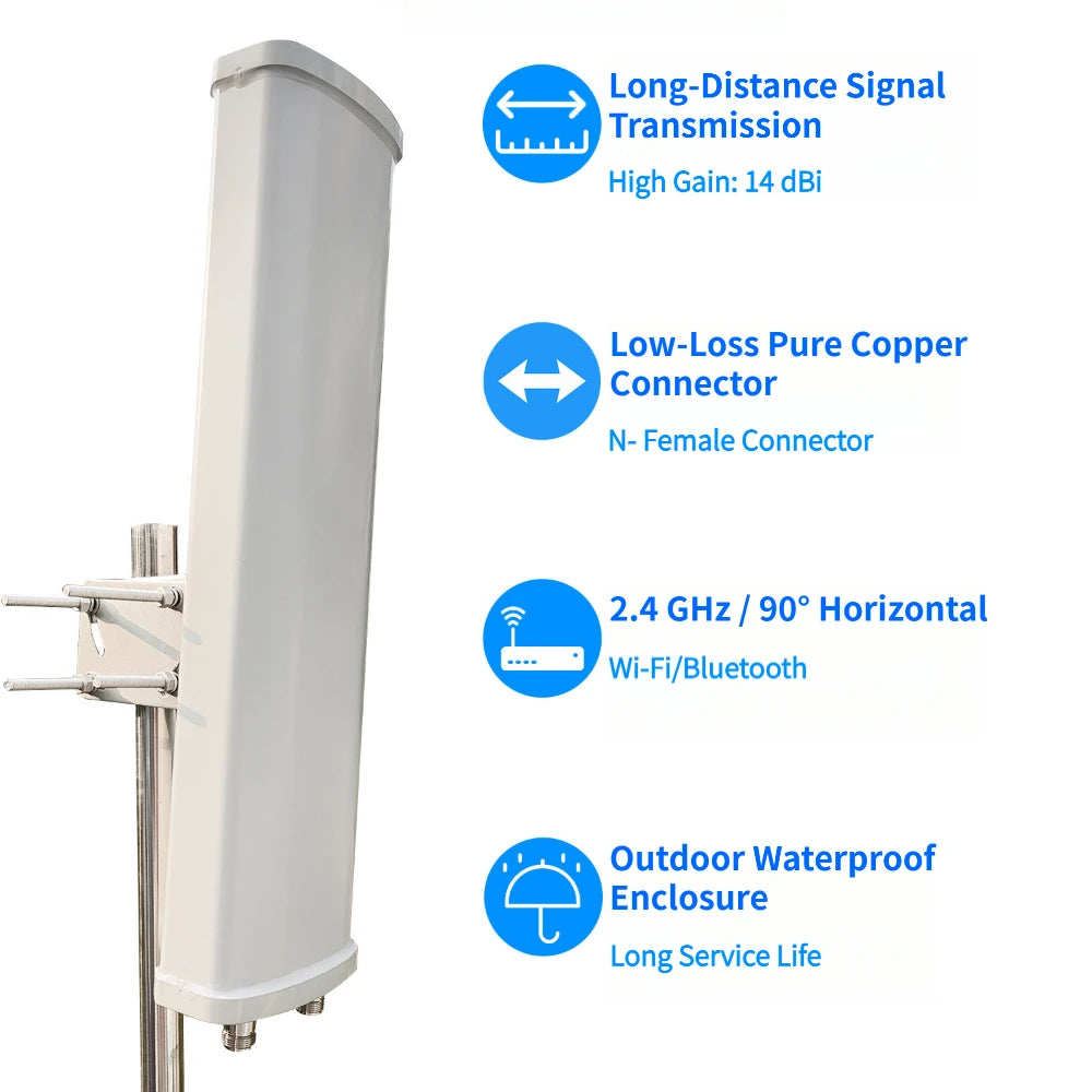 2.4/5.8 GHz Outdoor Directional Panel Antenna 14 DBi–17 DBi High-Gain Wide-Angle Wireless Wi-Fi Signal Coverage and Transmission