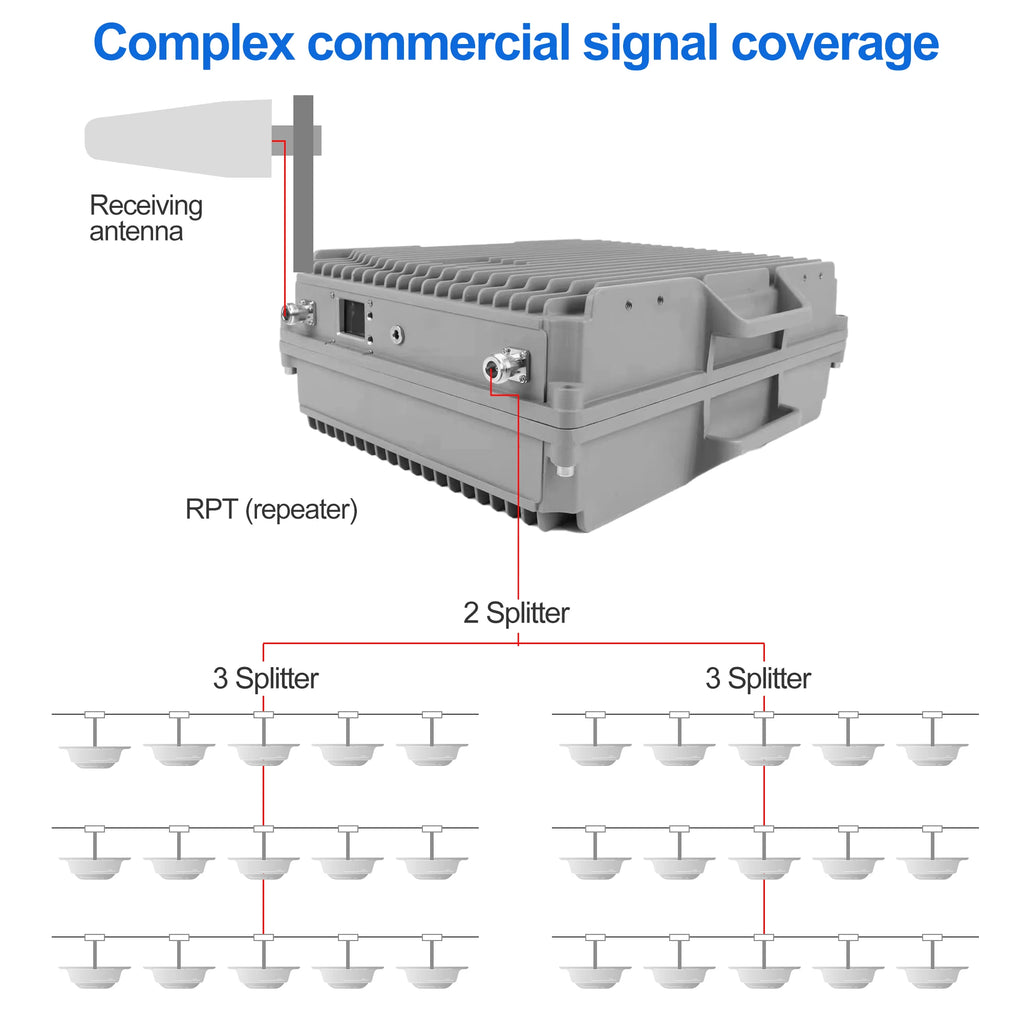 Wireless network amplifier Factory delivered 900 1800 2100mhz 5w 2g 3g 4g 3band signal LTE repeater 37dbm
