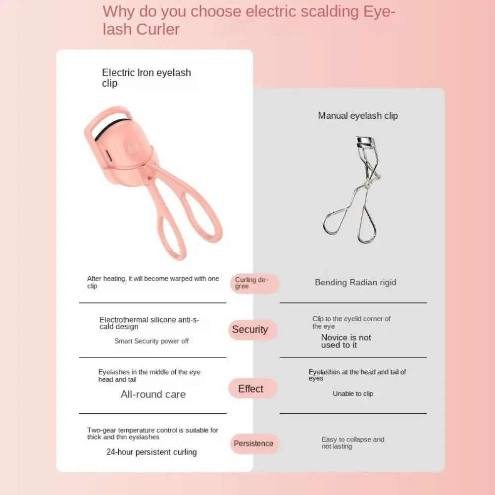 USB Rechargeable Easy To Use Temperature Control Electric Heated Eyelashes Curler Iron Perm Eyelashes Clip Makeup Accessories