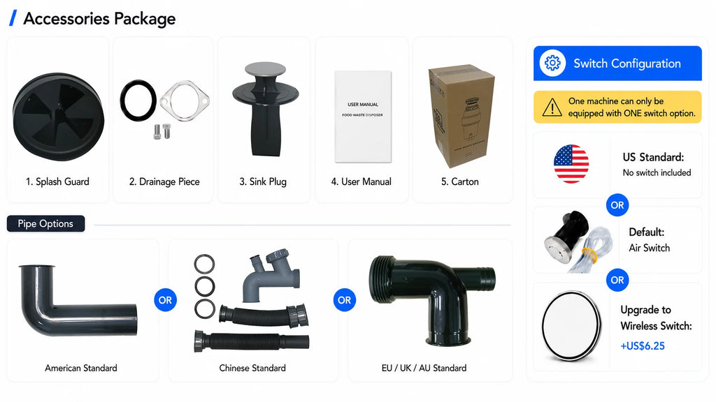 0.5HP 370W Food Waste Disposer Standard Sample CE CB 220-240V Fast Dispatch Source Factory OEM Source Distributor Test