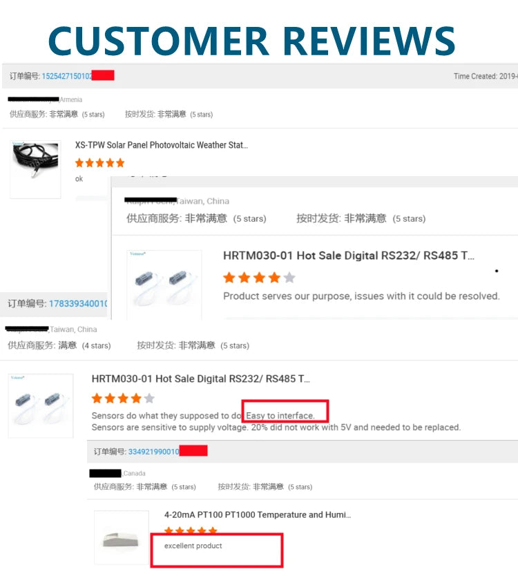 Soil Moisture Sensor Monitoring Solar Power Station Monitor System Portable Solar Power Station