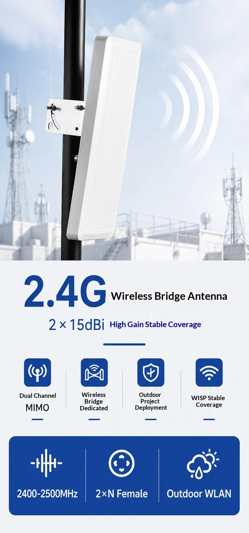 2.4GHz Dual-Polarized MIMO Panel Antenna, 15dBi High-Gain Outdoor Waterproof Antenna for WiFi Base Station Projects