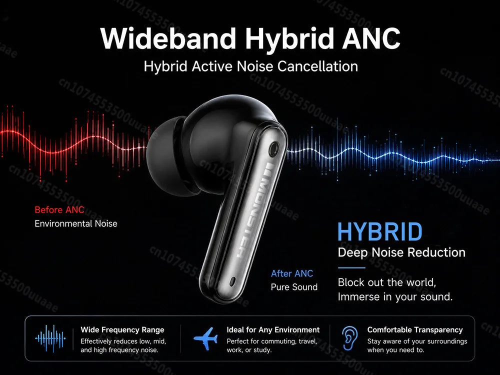 Monster A03 ANC Earbuds Bluetooth 6.0 Active Noise Cancelling Headphones Powerful Deep Bass Sport TWS Wireless Earphone with Mic