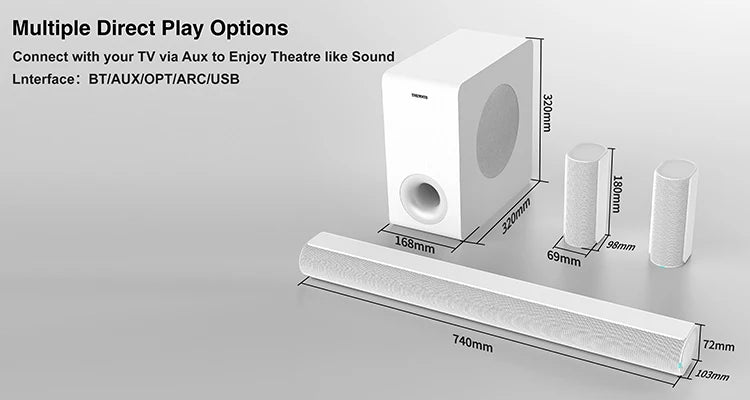 SE09 4.1 CH Surround Sound TV Speakers with Wired Subwoofer for Home Audio Systems
