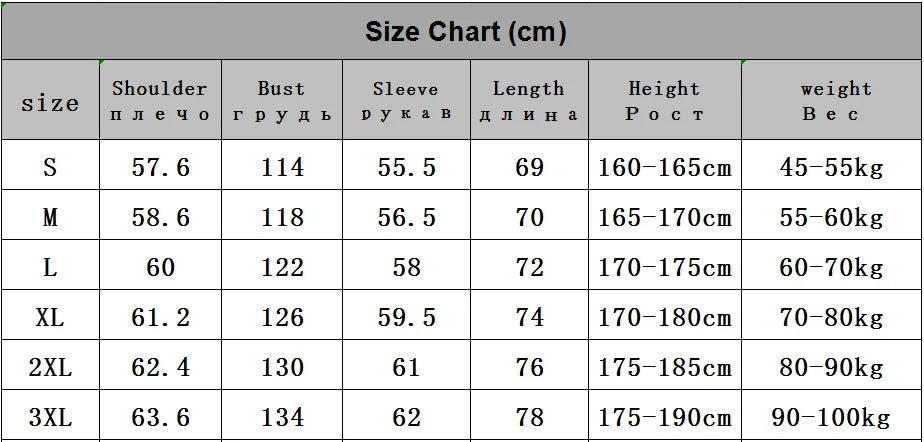 2025 Men Winter Thick Warm Parka Coat Male Color Blocking Detachable Hooded Collar Cotton Jacket Men's Cotton Coat