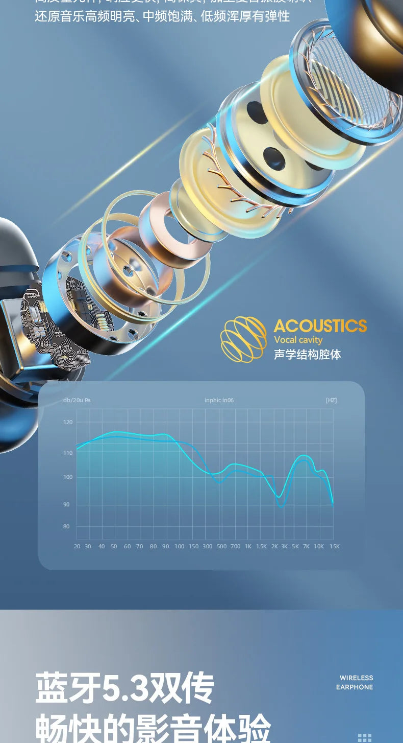 Wireless Bluetooth headset M47 ear clip type non-in-ear battery display, long battery life, long wear is not painful ear buds