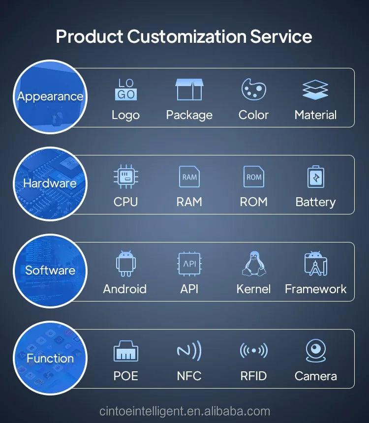 55/65/70/84 Inch IR All in One Pc Multi Touch Interactive Flat Panel Display, Hot Sales for Commercial and Educational Use