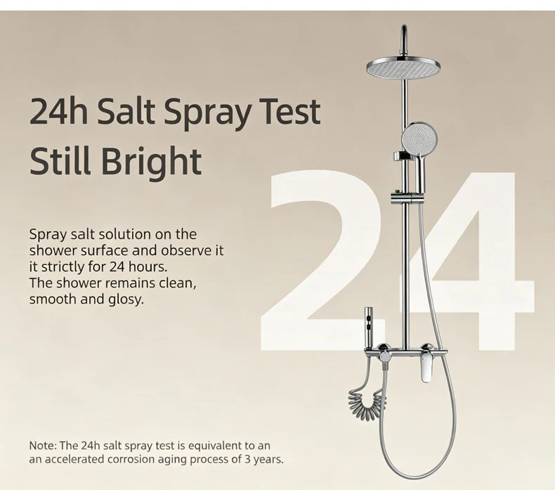 Modern Various Bathroom Shower Set Wall Mounted Aluminum Rainfall Shower Faucet Set Bathtub Showers Full Kit
