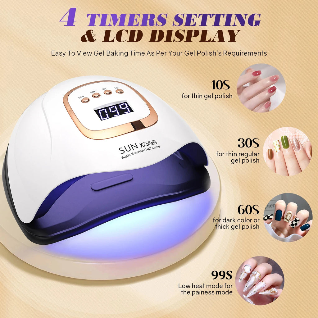 UV/LED Nail Lamp Dryer - 81 LED, Auto Sensor, 4 Timer Settings, Fast Curing for Gel Polish Manicure & Pedicure