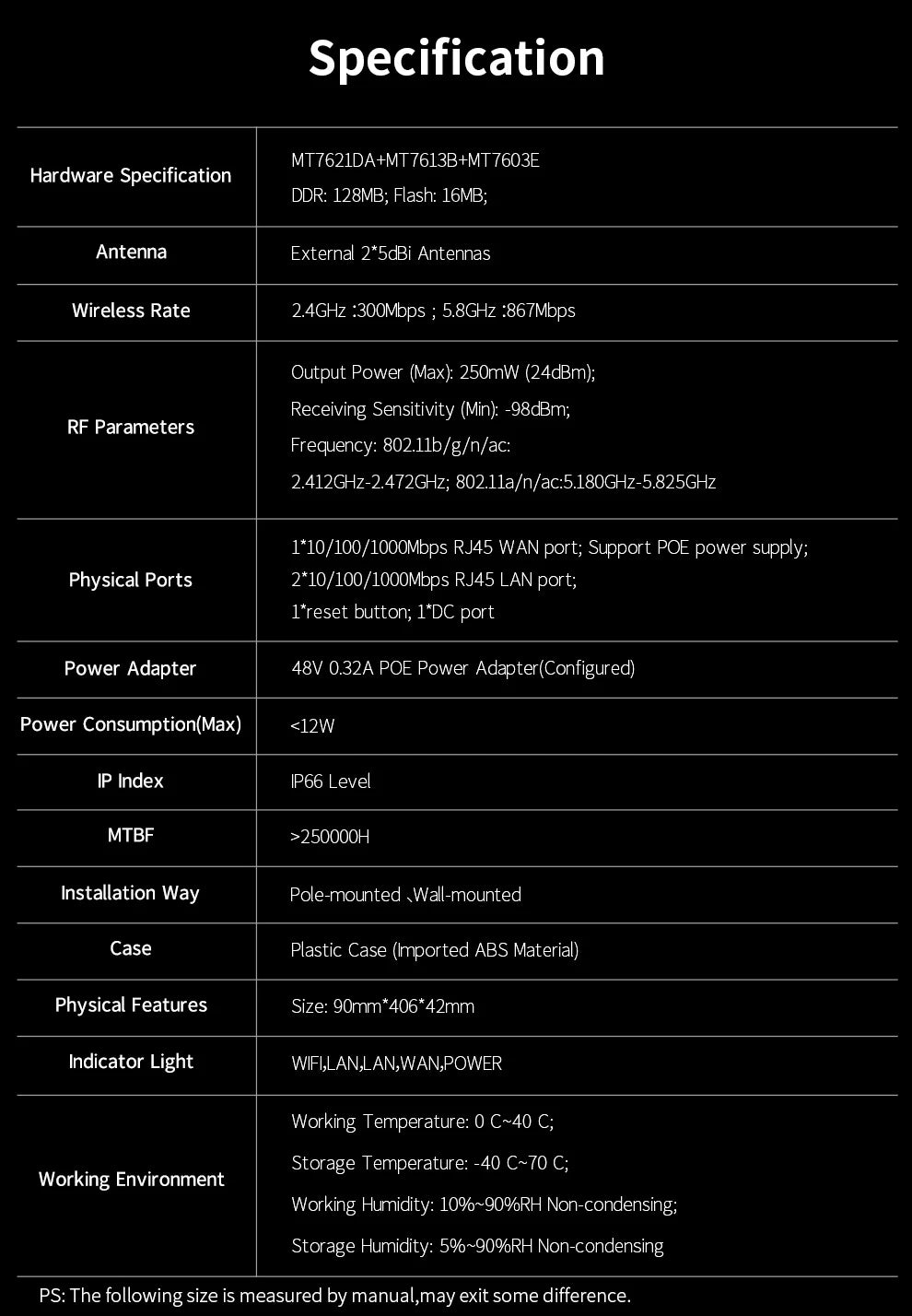 NEWFAST 2.4G/5.8G Outdoor Wireless AP 1200Mbps Access Point 48V POE Wifi Router Long Range WI-FI Extender Gigabit