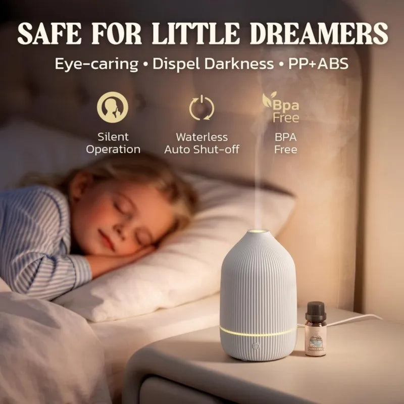 L65A-Aromatherapy Diffuser, 100Ml Mini Ultrasonic For Essential Oil Diffuser For Home& Garden