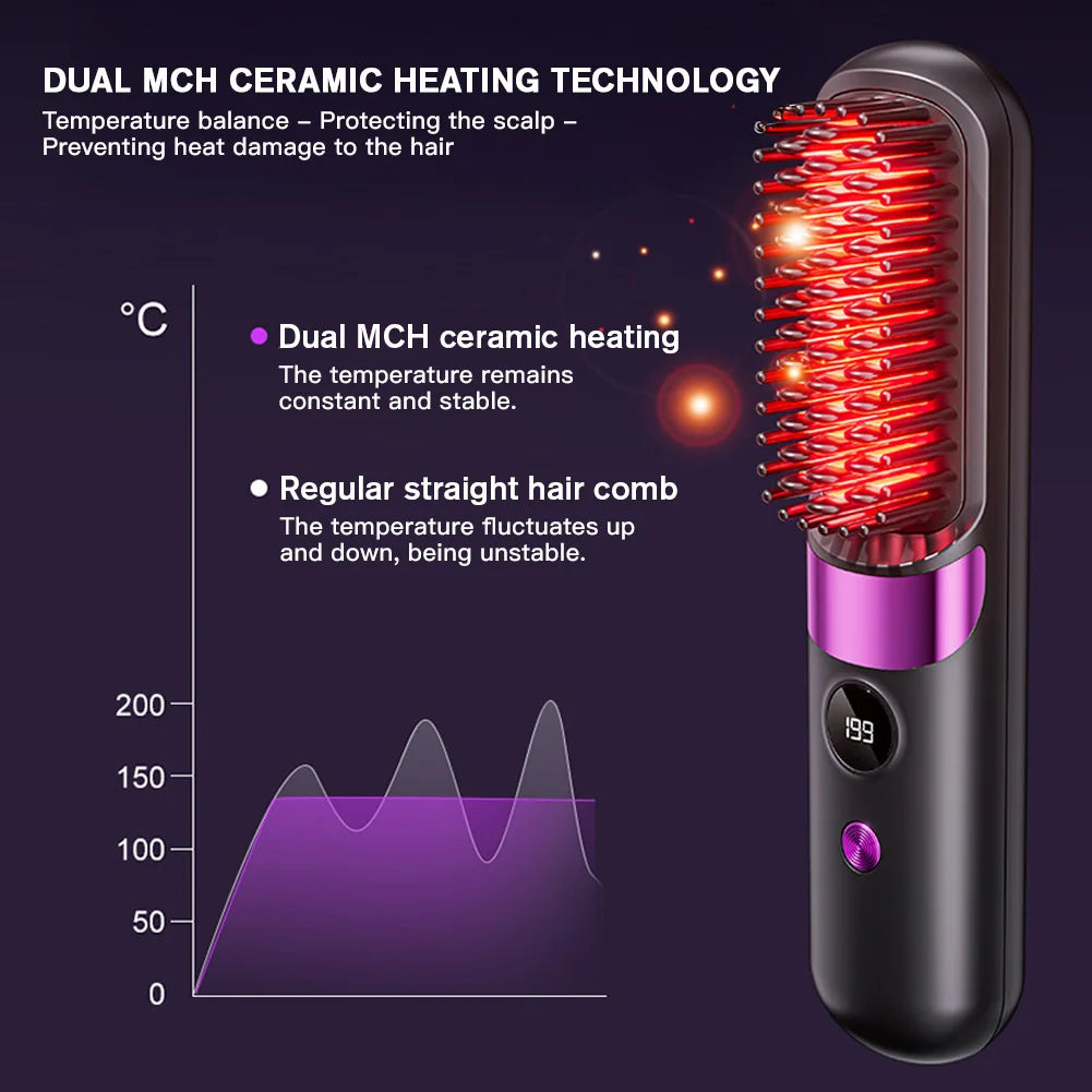1Pc USB Charging Portable Hair Straightener Brush, Cordless Straightening Comb LED Display & Ceramic Coating, Ionic Technology