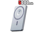 50000mAh Magnetic Power Bank PD20W Super Fast Charging Large Capacity Wireless External Battery for iPhone Huawei Watch
