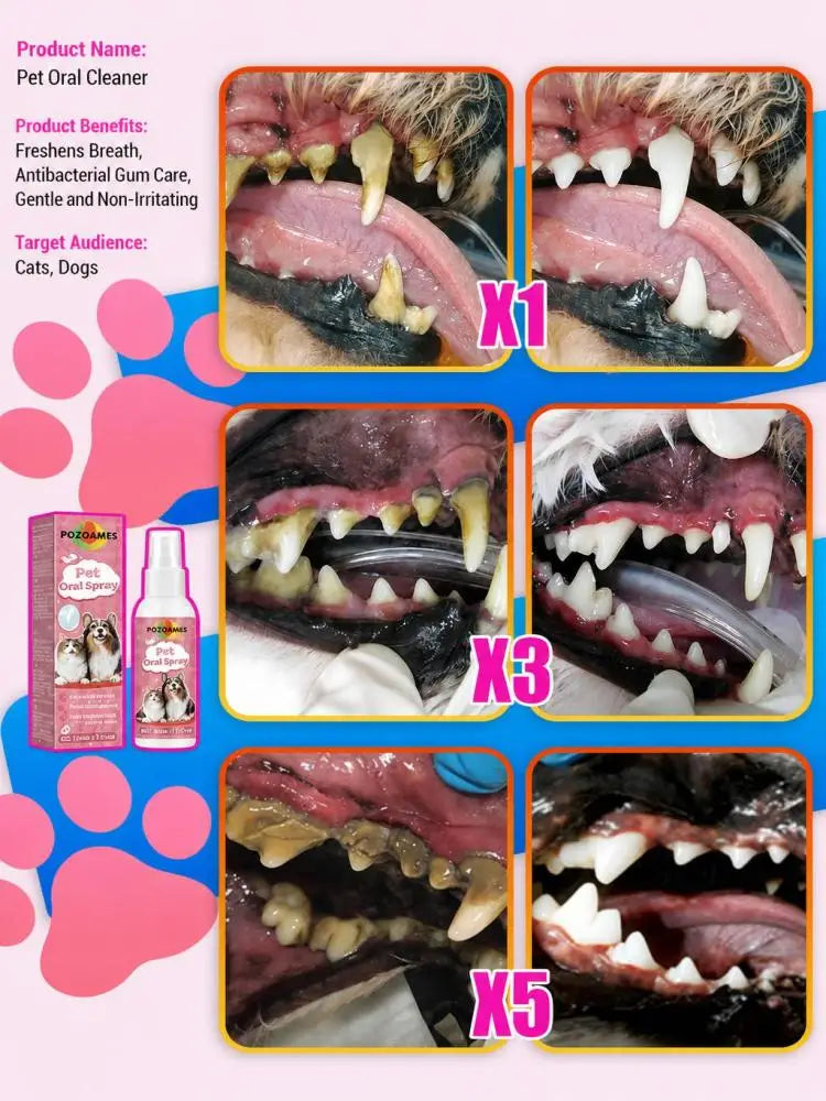 Pet Oral Care Liquid for Cats and Dogs, Freshen Pet Breath, Gentle Gum Protection, Non-irritating Liquid for Pet Daily Mouth Maintenance