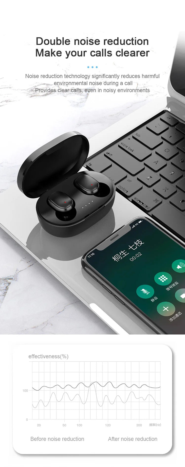 A6S TWS Wireless Bluetooth 5.1 Earbuds LED Digital Display Touch Control Earphone Mic Waterproof Sport Headset For Xiaomi Huawei
