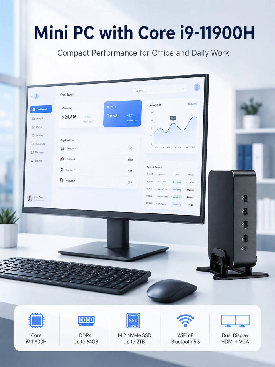 MSECORE Intel I9-11900H Mini PC Windows 11 Gaming Desktop Computer Portable PC Office HTPC Barebone System NVME 4K WIFI6E BT5.3
