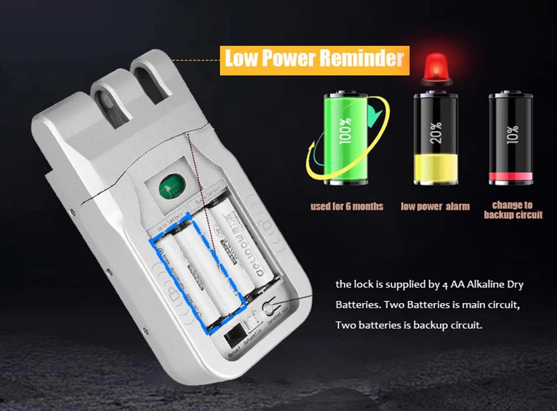 YiHESZ Fingerprint Password Door Lock 433Mhz Remote Control Smart Lock Dual Motor Backup Battery System Deadbolt Lock Wafu 026