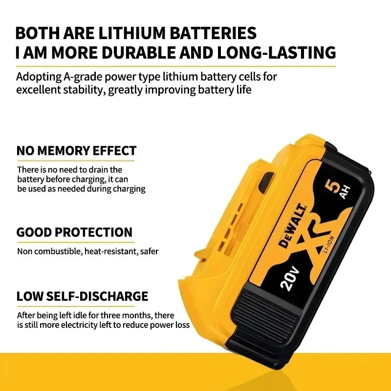 100% Original DeWalt Batteries 20V 5000/6000mAh Li Ion Battery For DCB206 DCB205 DCB204 DCB200 DeWalt Power Tools Air Transport