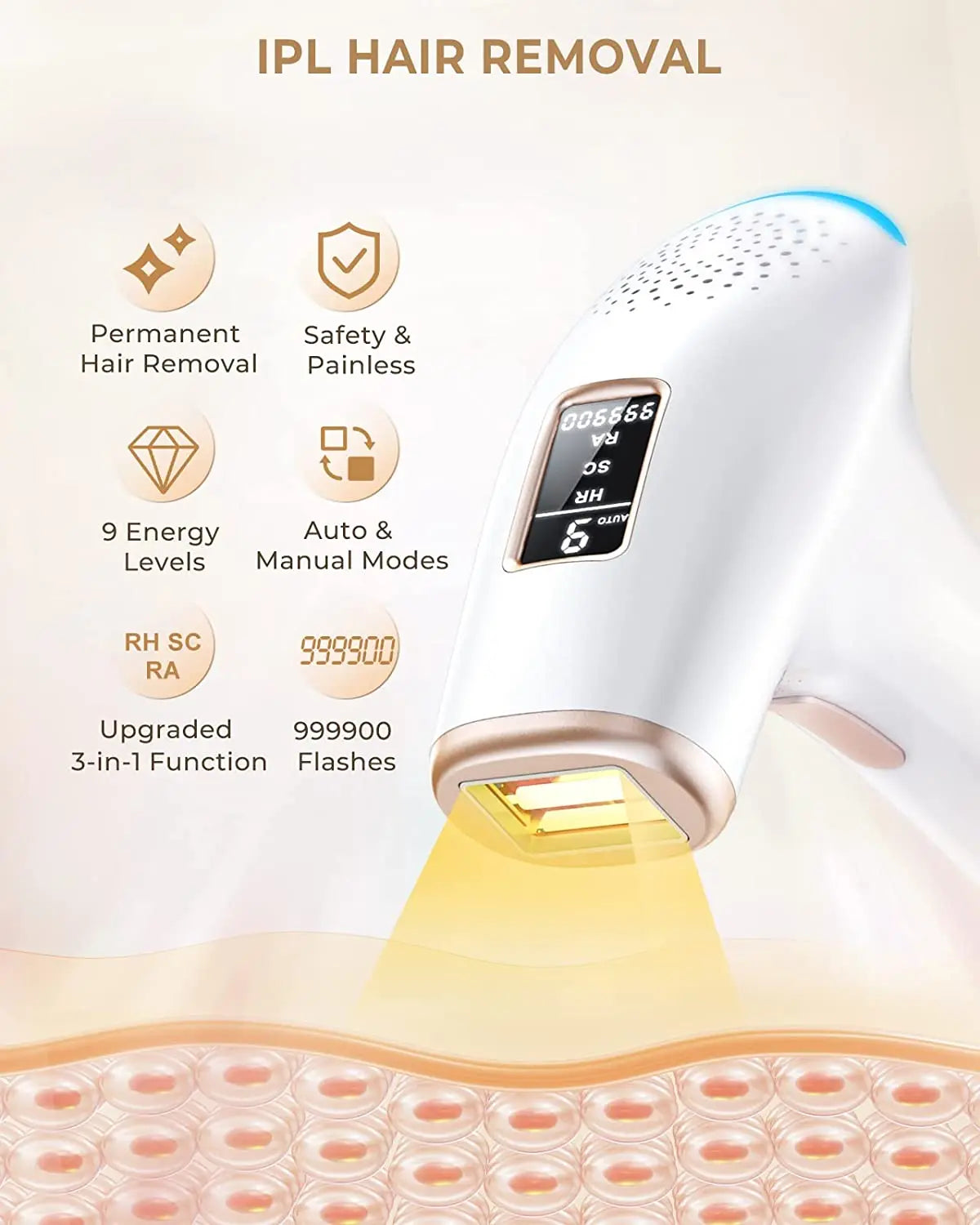 IPL Hair Removal IPL 999900 Flashes HR/RA/SC 3 in 1 Epilator Device 5c㎡ Flash Window 17.6J for Facial Legs Arms Bikinis Whole Body Use
