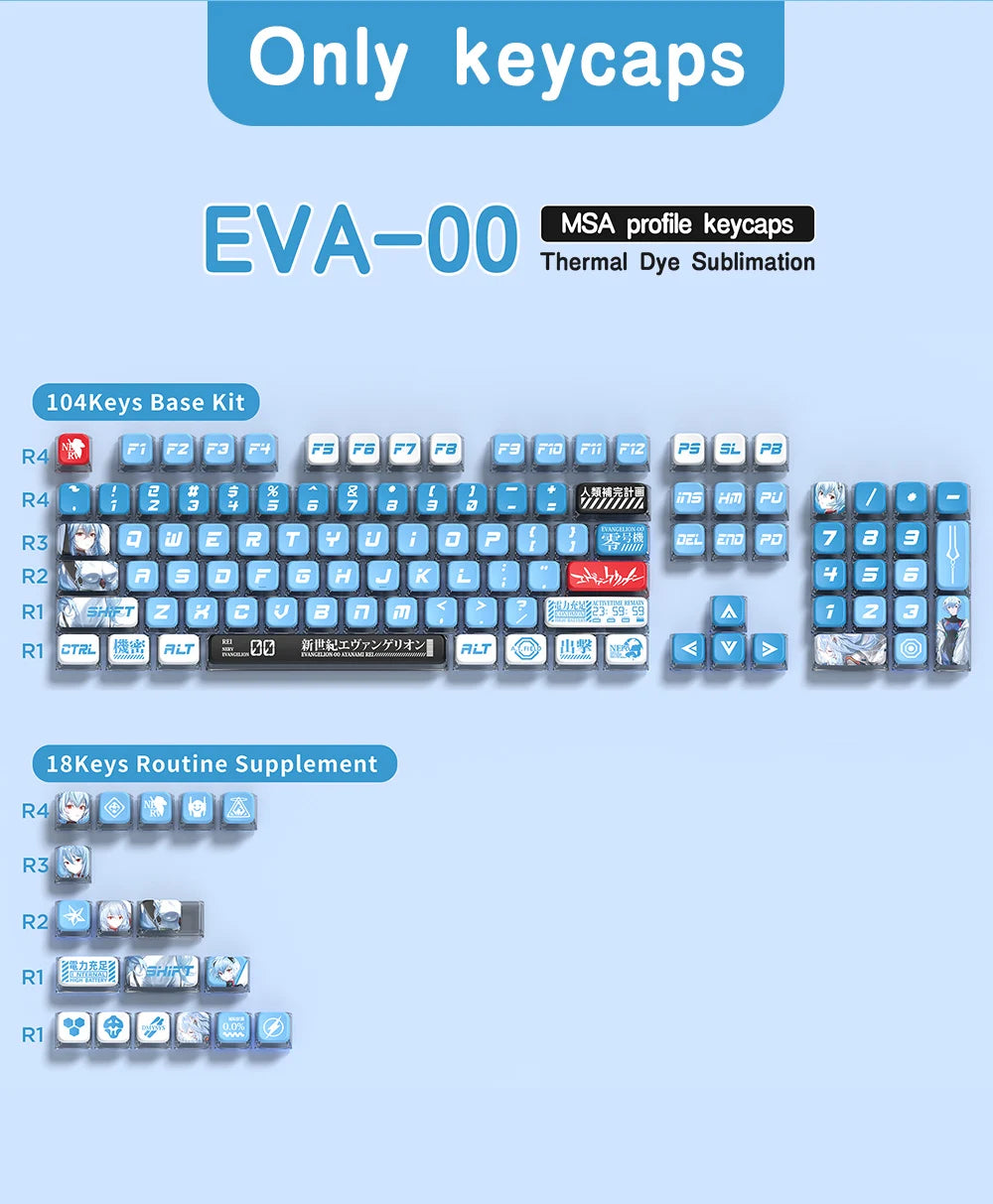 KYOMOT New EVA 01 00 02 08 Themed Anime Keycaps PBT Pudding MAS Profile Key Caps for MX Switch DIY Games Mechanical Keyboard Cap
