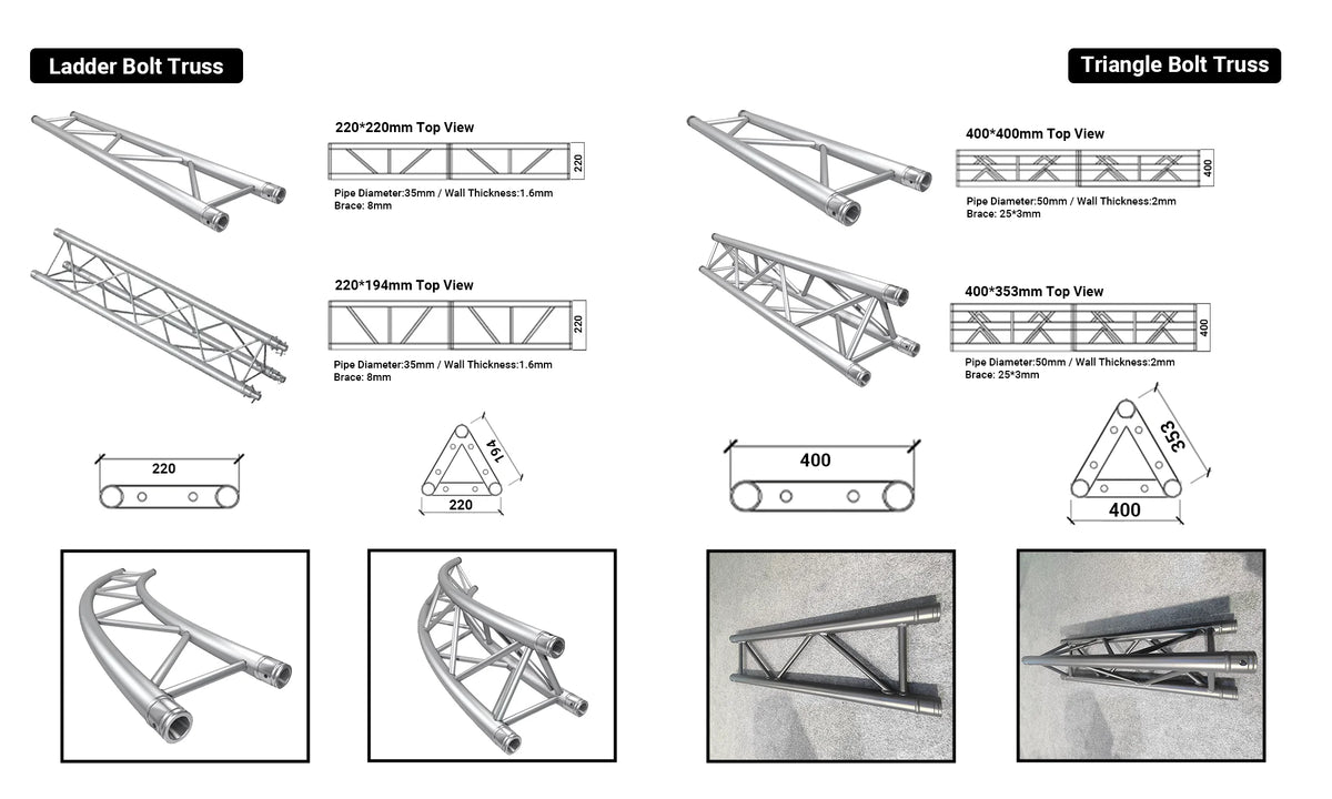 6082 T6 Aluminum Square Truss 290mm Modular F34 Stage Structure Heavy Duty Rigging for DJ Events Exhibitions
