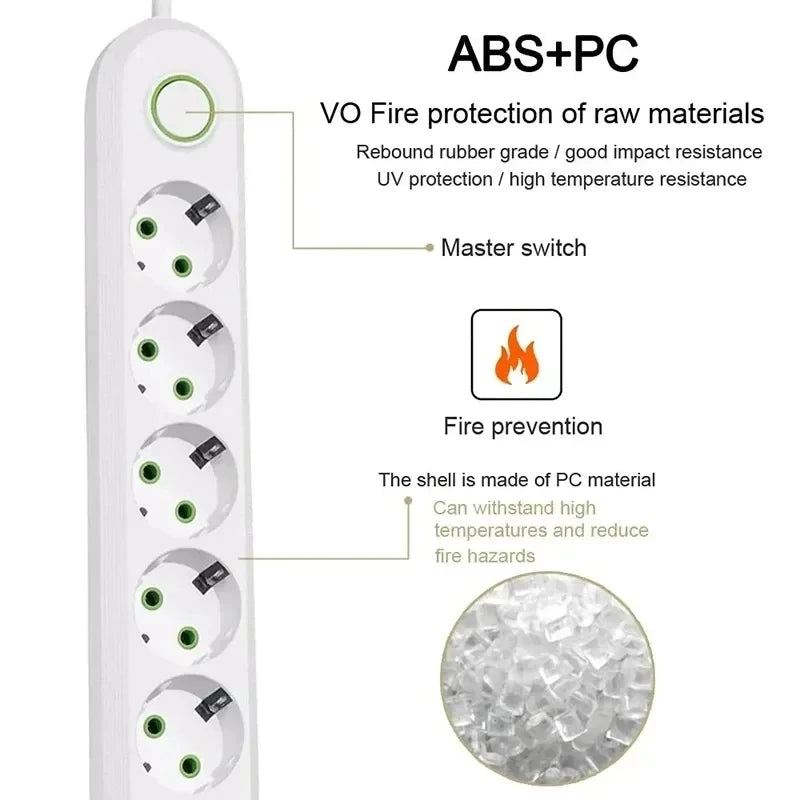 EU Plug AC Outlet 2500W Multiports Power Strip AC Outlet with 3USB Port 2m Extension Cable Round Pin Electrical Charger Adapter