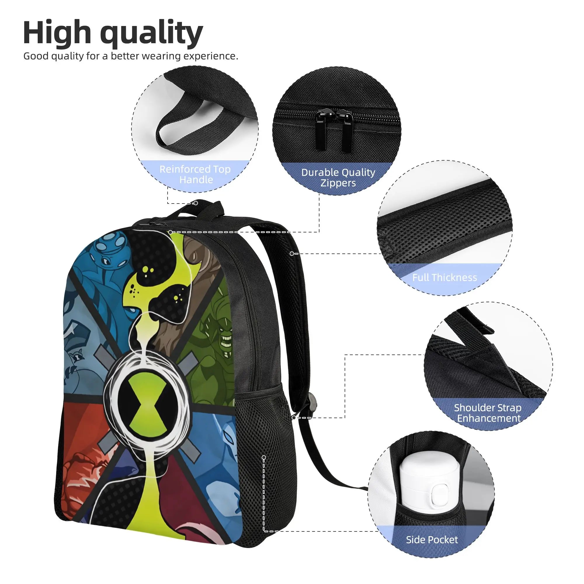 Ben 10 Cartoon Animation Backpack Male  Pattern Backpacks Polyester Kawaii School Bags Daily Designer Rucksack