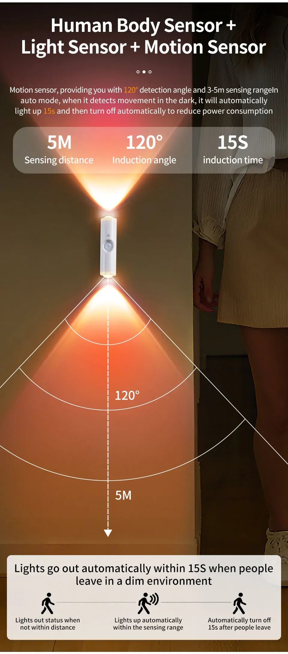 LED Cabinet Lights Motion Sensor Ambient Light Magnetic RGB Rechargeable Wall Sunset Lamp Hallway Stairs Kitchen Night Light