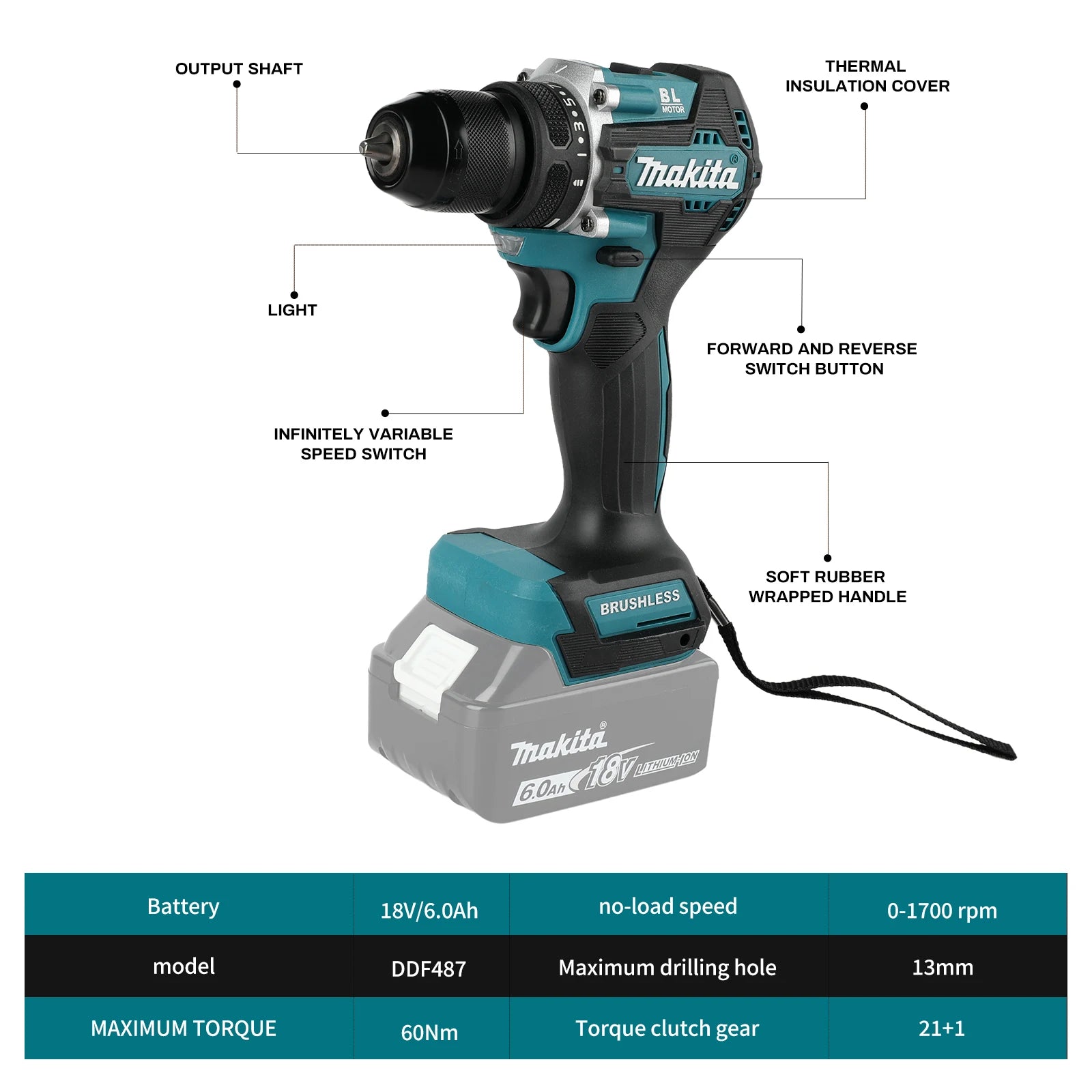 MAKITA 18V New DDF487-10mm electric hand drill 1700RPM  lithium-ion charging impact drill, high torque electric screwdriver