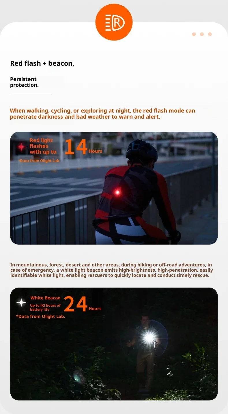 OLIGHT Oclip Pro S Ultra Portable Outdoor Flashlight Strong Light Camping Mini Torch 500LM Aluminum Alloy Flashlight Accessories