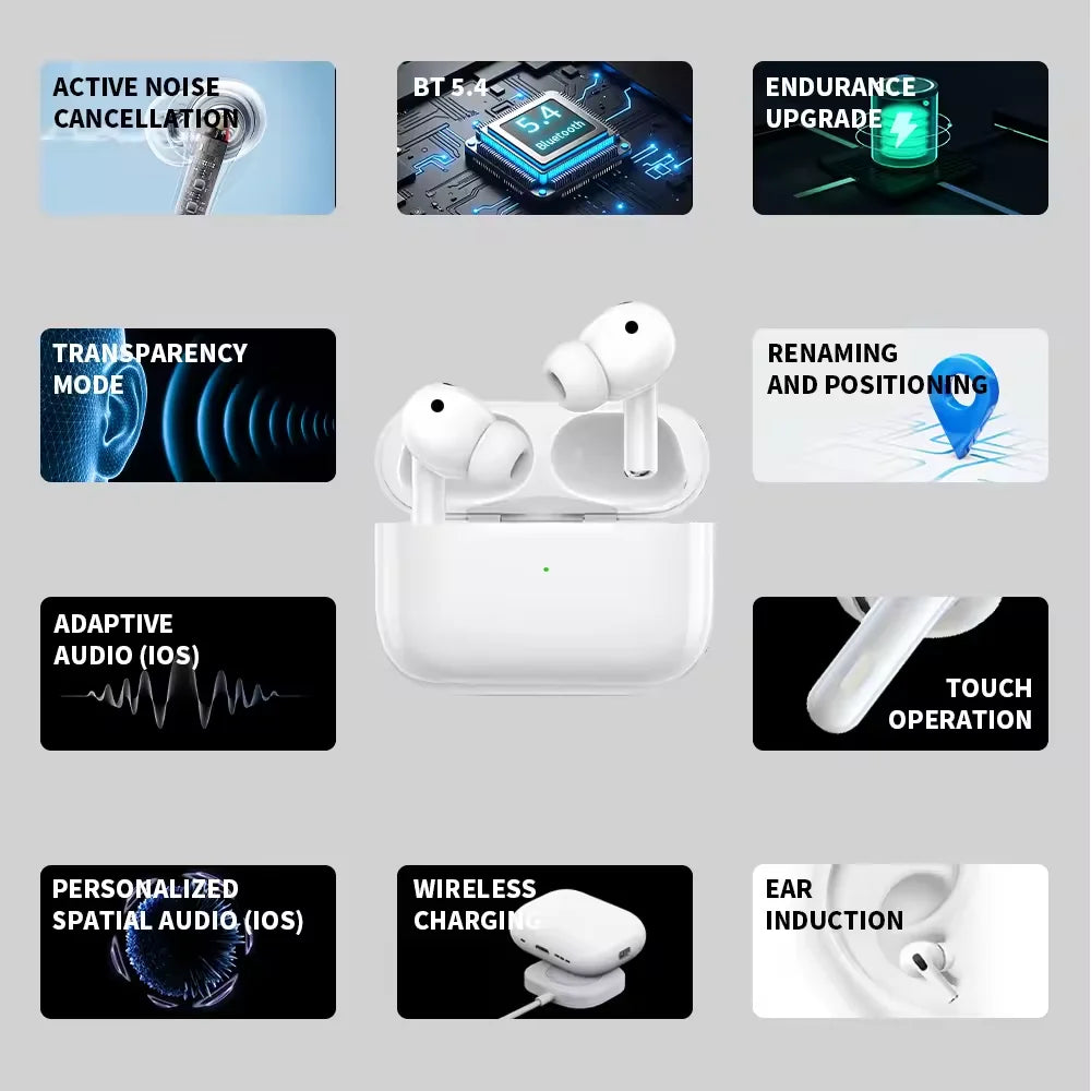 NEW Clear Soft Earphone Case for Airpods Pro 3 Case Funda Airpods Pro 2 Airpods 4  Airpods Pro3 Bluetooth Earphone Cover