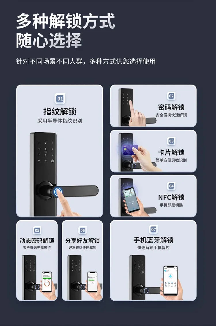 MOES Tuya ZigBee Smart Door Lock Indoor Password Fingerprint Remote Unlock Keycard Tamper Alarm Battery Powered Work With Alexa