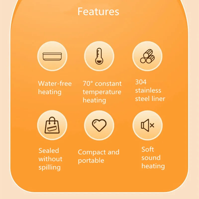 1.8L Car Microwave Oven 12V/24V Multi-Functional Rice Cooker Large Capacity Water-Free Heating Lunch Box