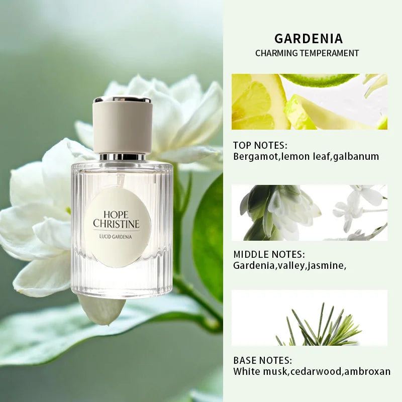 12 Scents Summer Floral Perfume Series Luxury Romantic Long Lasting Women Fragrance for Daily Office Dating & Gifting