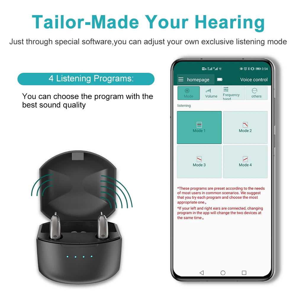 Rechargeable Hearing Aids Digital Hearing Aid for Deafness Elderly APP Control Sound Amplifier Bluetooth Hearing Aids Audifonos