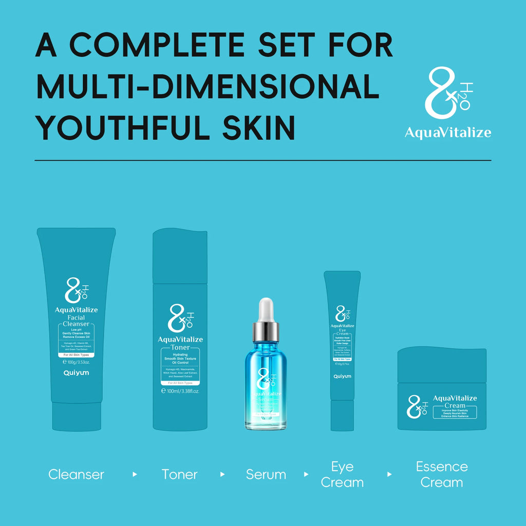 Quiyum 8X H2O AquaVitalize Serum 30ml Long‑Lasting Hydrating Even Skin Tone Refining Daily Facial Essence for All Skin Types