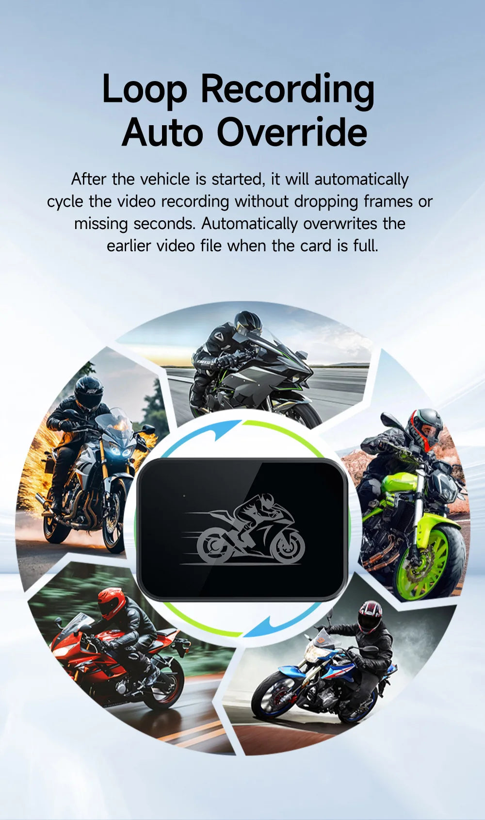 Motorcycle Action Camera Recorder Front & Rearview Waterproof Dual Full Motorcycle DVR Dash Cam Night Vision WiFi Smart Connect