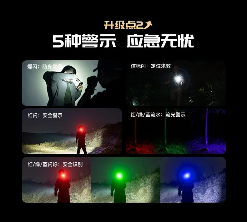 OLIGHT Pro S Mini Flashlight White/UV/Red/Green/Blue 5 Lights Magnetic Clip Clamp Lamp 600 Lumens Outdoor Portable Flashlight
