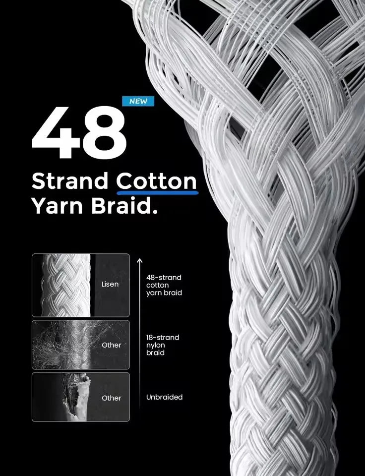 PD 60W Dual USB-C Fast Charging Braided Cable For iPhone 15 16 17Pro Max 15  Plus Type C to Type C Quick Charger Cable With Box