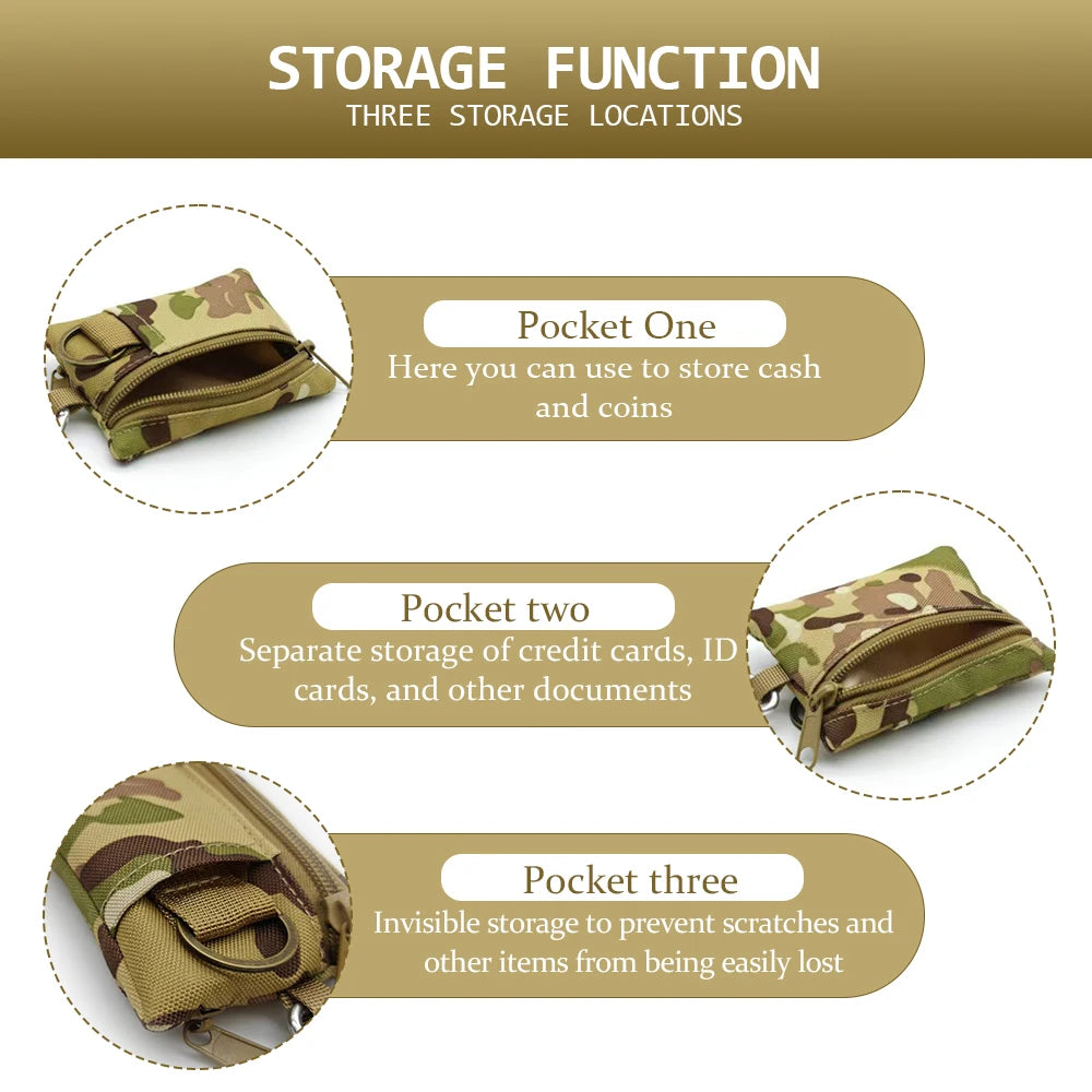 1PCS Mini Tactical Wallet Men's EDC Molle Pouch Portable Key Card Case Coin Purse Hunting Bag Zipper Pack Multifunctional Bag
