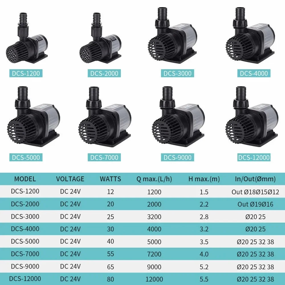 Jebao Jecod Pump DCS 1200-12000 L/H Aquarium Adjustable Tank Submersible Fish Fountain Water Flow Controllable Pump DC 24V