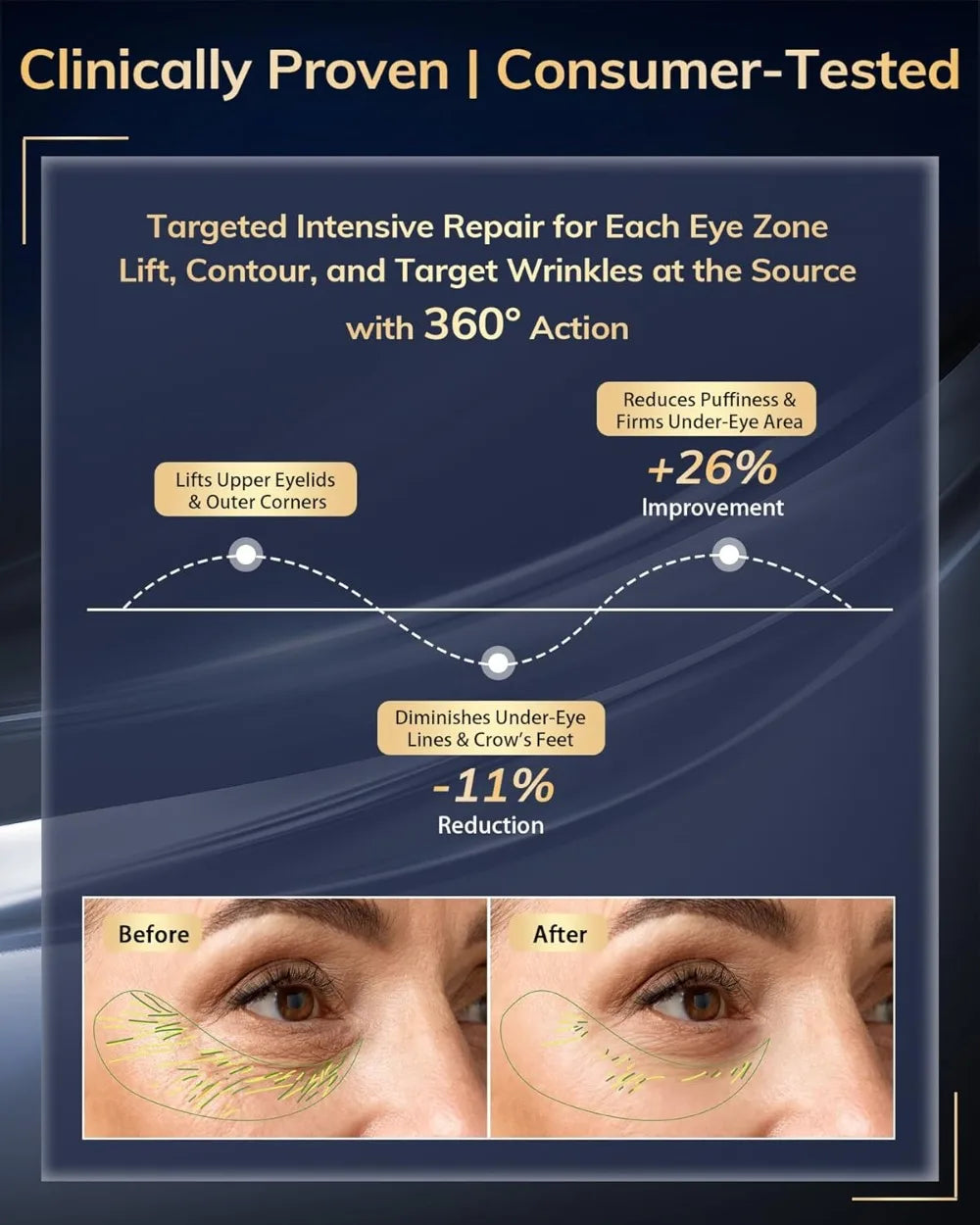 Smart Eye Massager 3D Red Light Eye Fatigue Dark Circles Relaxing Under-Eye Glasses Massage Beauty Machine