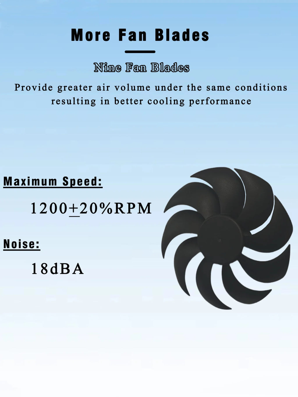 Router Cooling Fan DIY PC Cooler TV Box Wireless Silent Quiet DC 5V USB Power 120mm 240mm Fan 12CM W/Screws Protective Net.