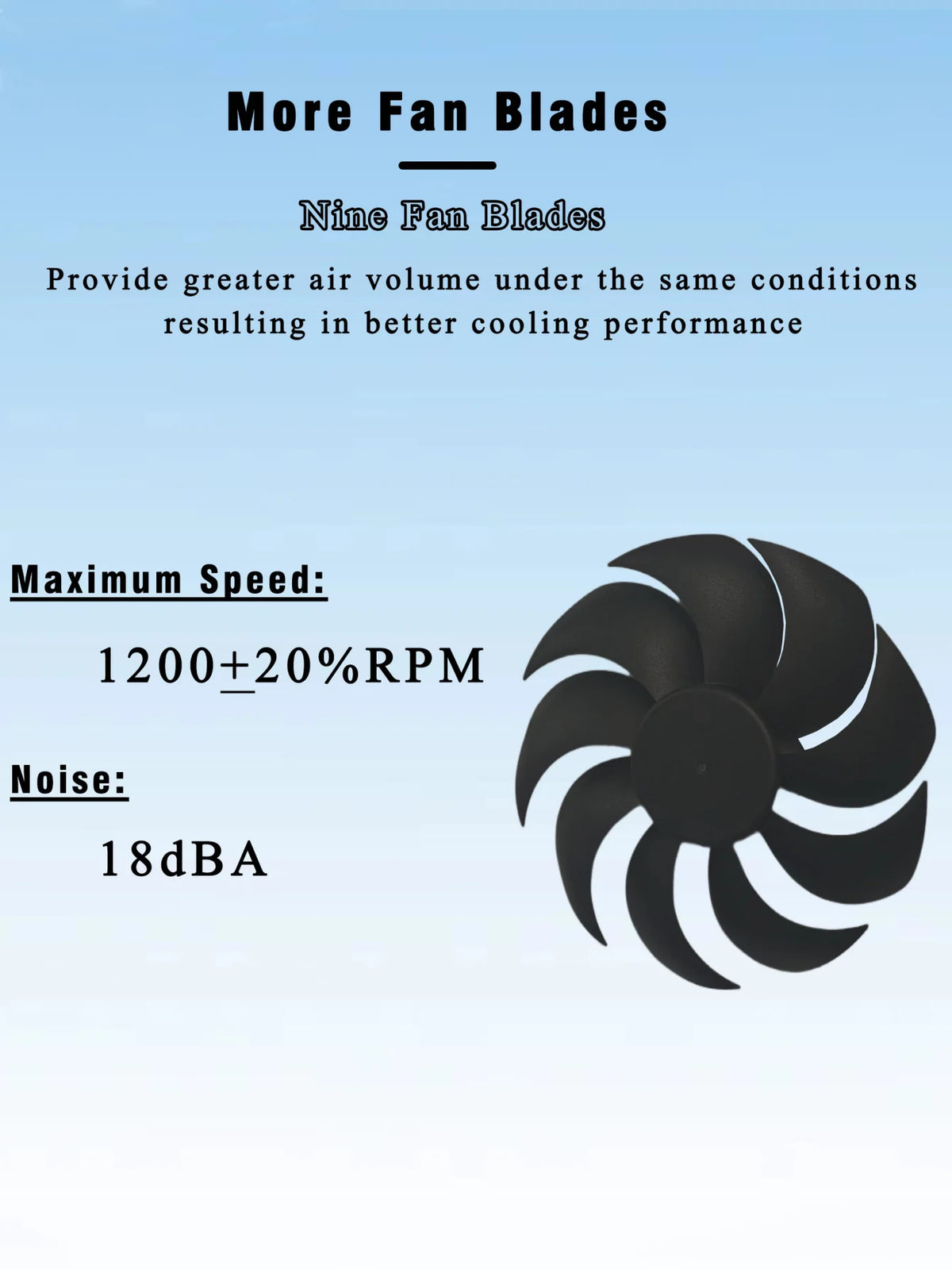 Router Cooling Fan DIY PC Cooler TV Box Wireless Silent Quiet DC 5V USB Power 120mm 240mm Fan 12CM W/Screws Protective Net.